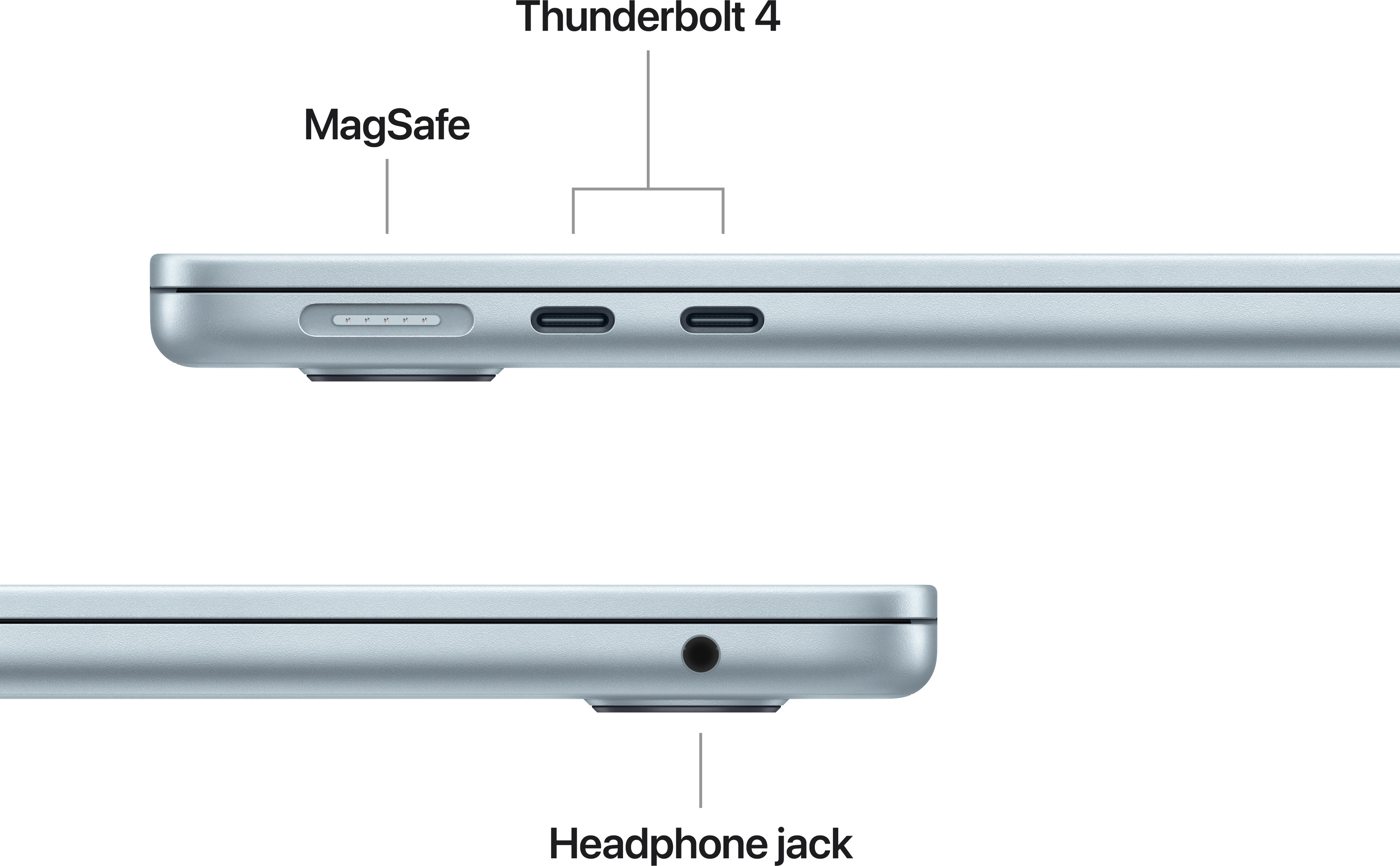 Apple 13-inch MacBook Air: Apple M5 chip with 10‑core CPU and 10‑core GPU, 16GB, 1TB SSD - Sky Blue